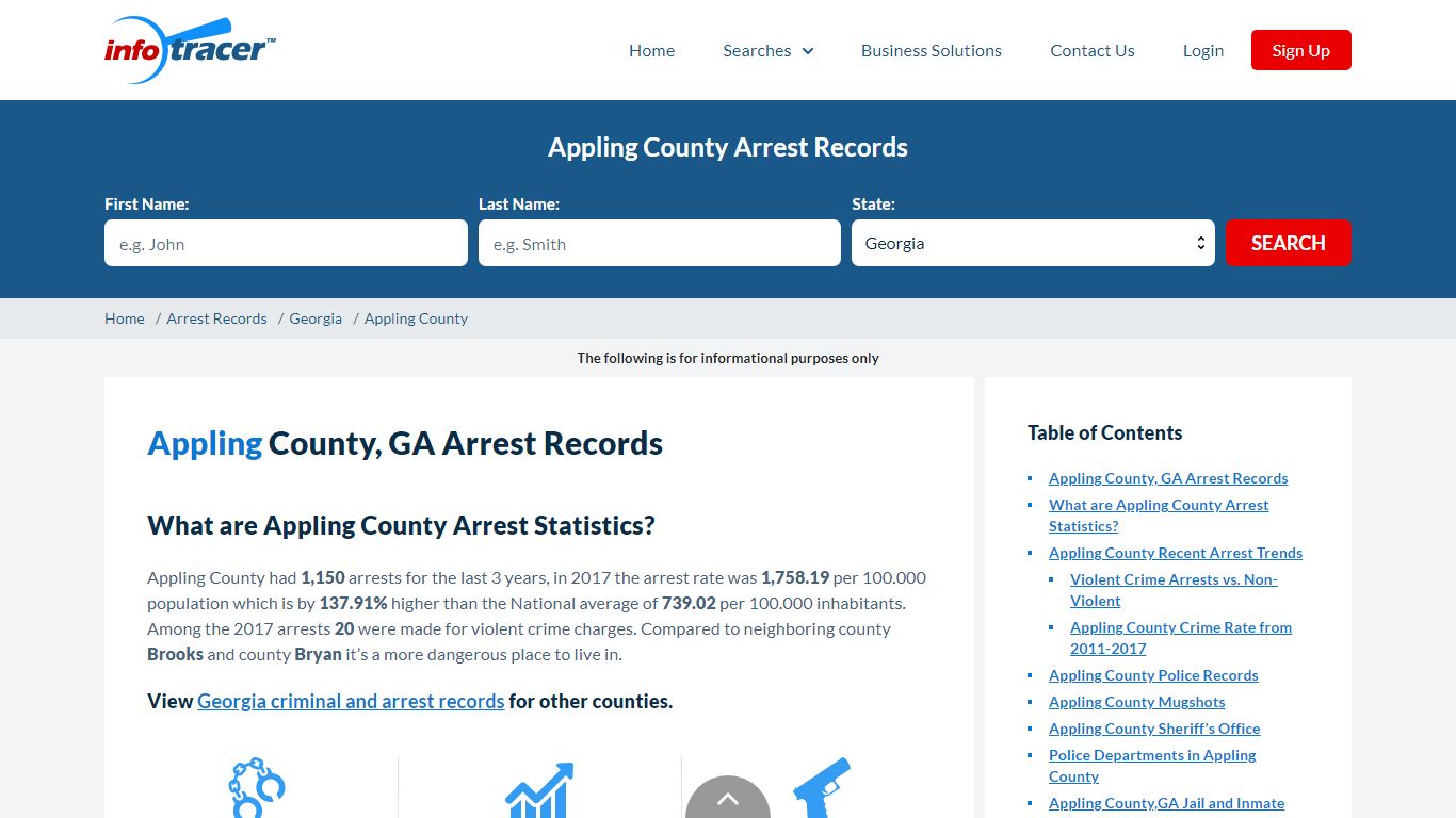 Appling County, GA Arrests, Mugshots & Jail Records - InfoTracer